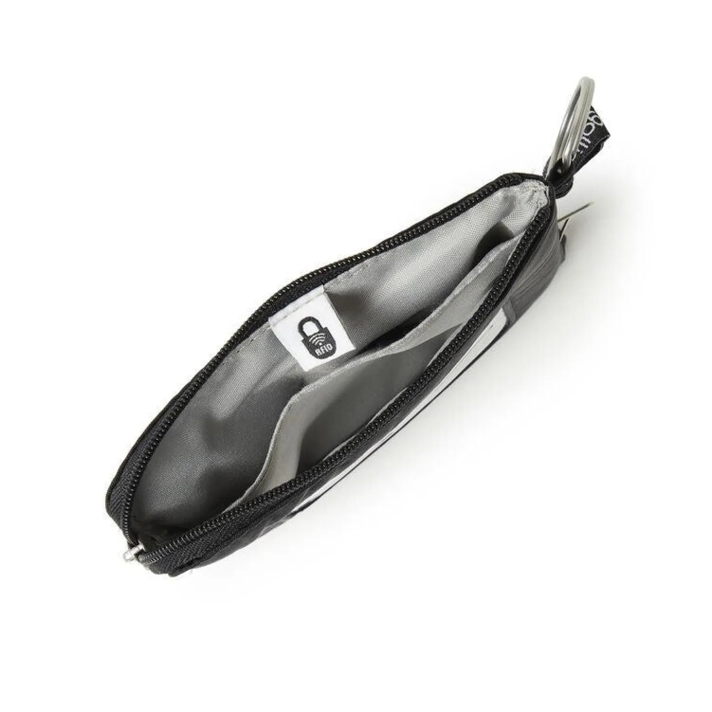 Baggallini RFID Card Case