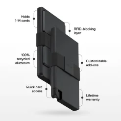 Ekster Cardholder Pro