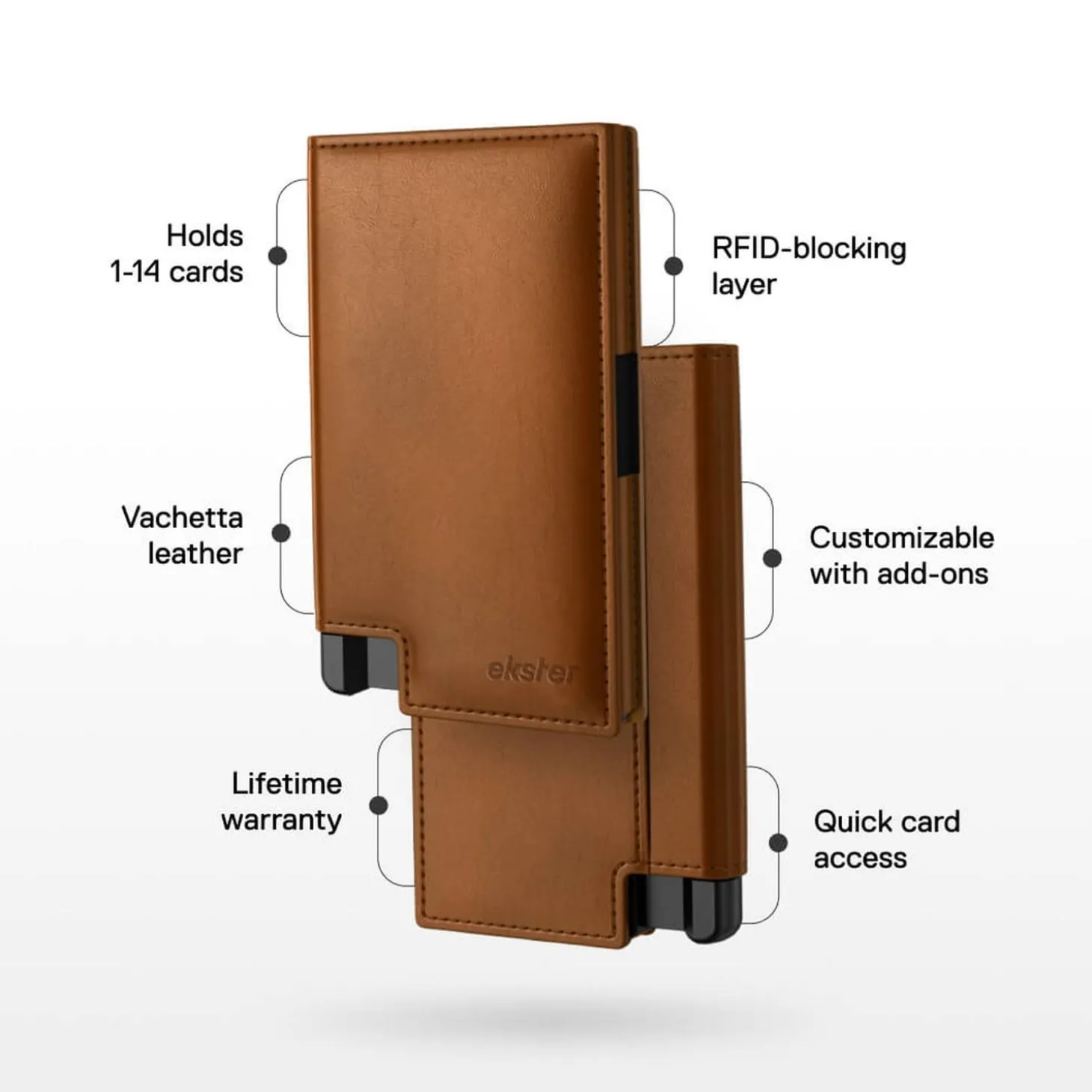 Ekster Wallet Pro