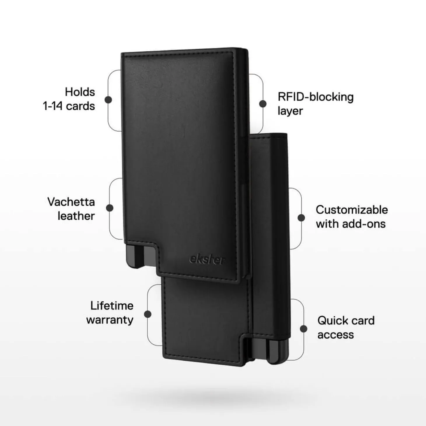 Ekster Wallet Pro
