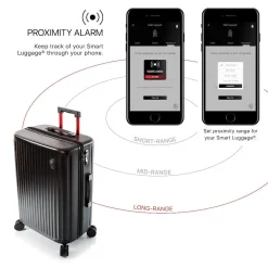 Heys SmartLuggage 26