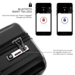 Heys SmartLuggage 21